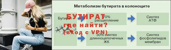 ALPHA PVP Вязники